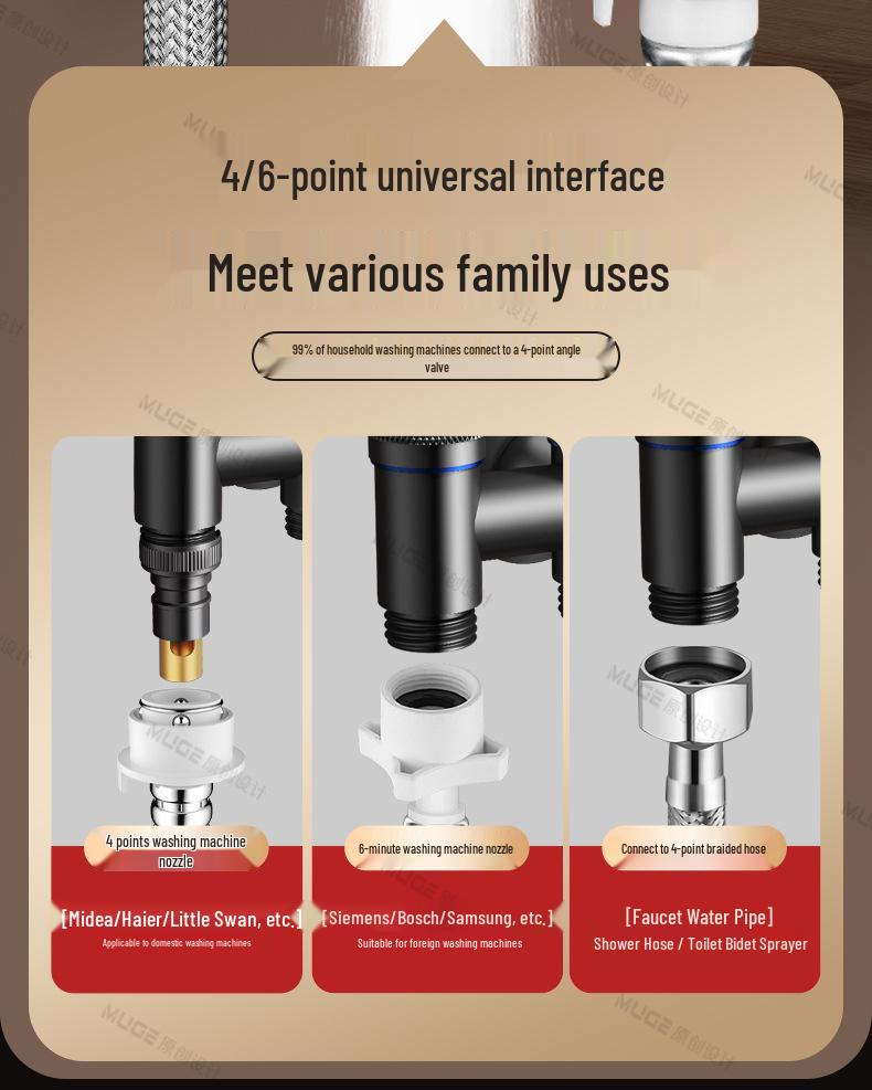 Three-Way Angle Valve Water Splitter: Multifunctional Faucet for Washing Machines