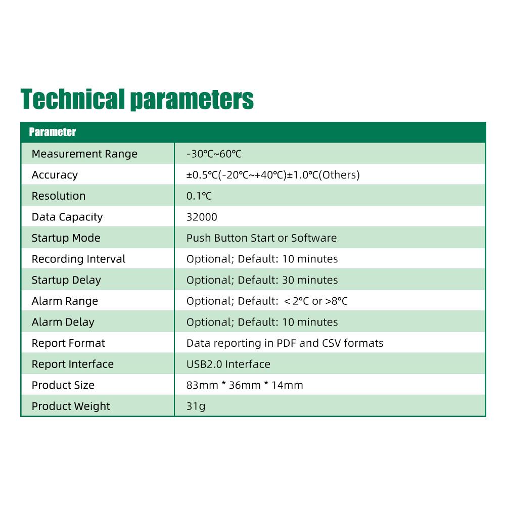 USB Digital Temp Data Logger Recorder PDF CSV Report 32000 Point Capacity Temp Recorder Over Temp Alarm for Cold Chain Transport