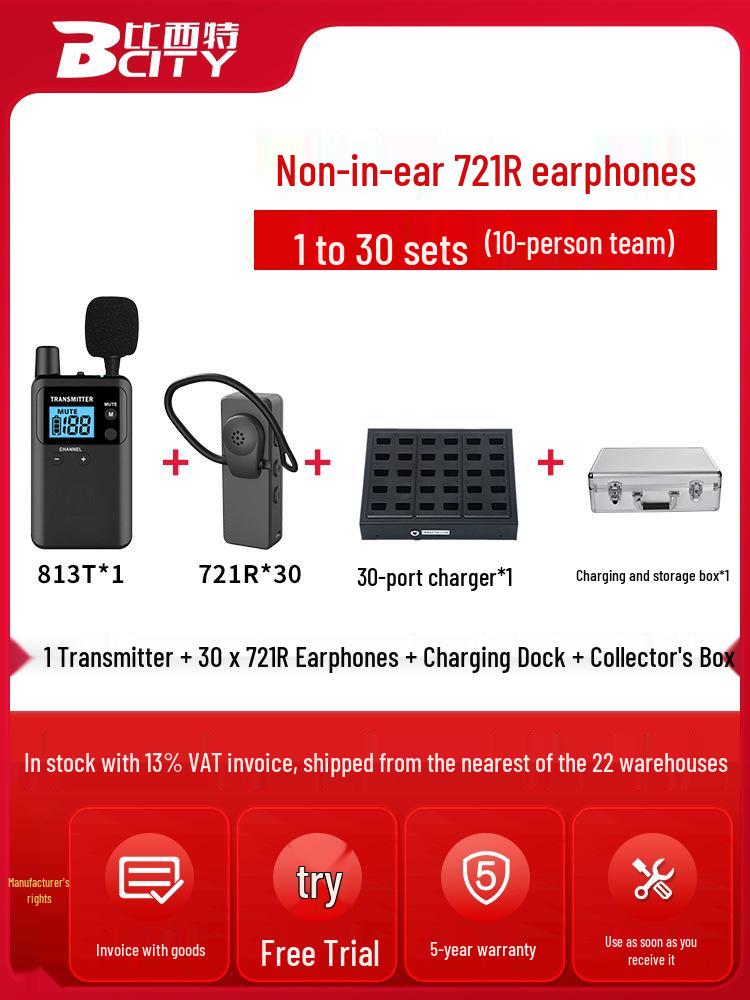 Wireless One-to-Many Tour Guide & Museum Interpreter Earphone System