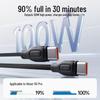 120W Dual Type-C Fast Charging Cable Compatible with Apple, Huawei, Vivo Phones, 10A