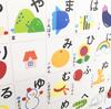 Coccoro Alphabet Chart Hiragana A3 Size Waterproof Bath Poster