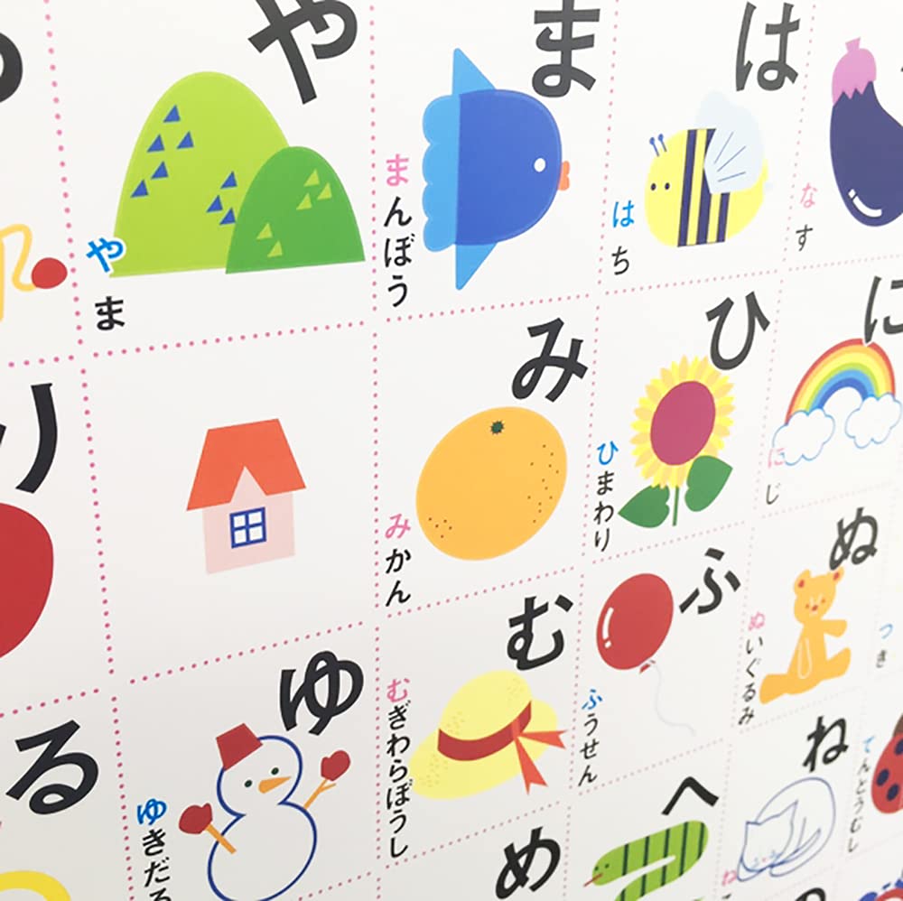 Coccoro Alphabet Chart Hiragana A3 Size Waterproof Bath Poster