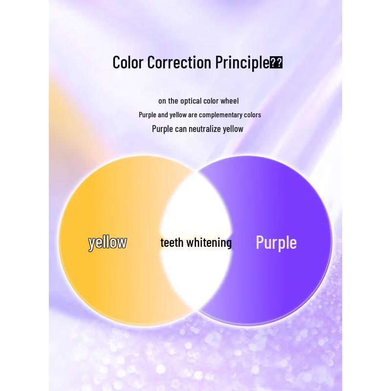 Canban Color Correcting Whitening Toothpaste