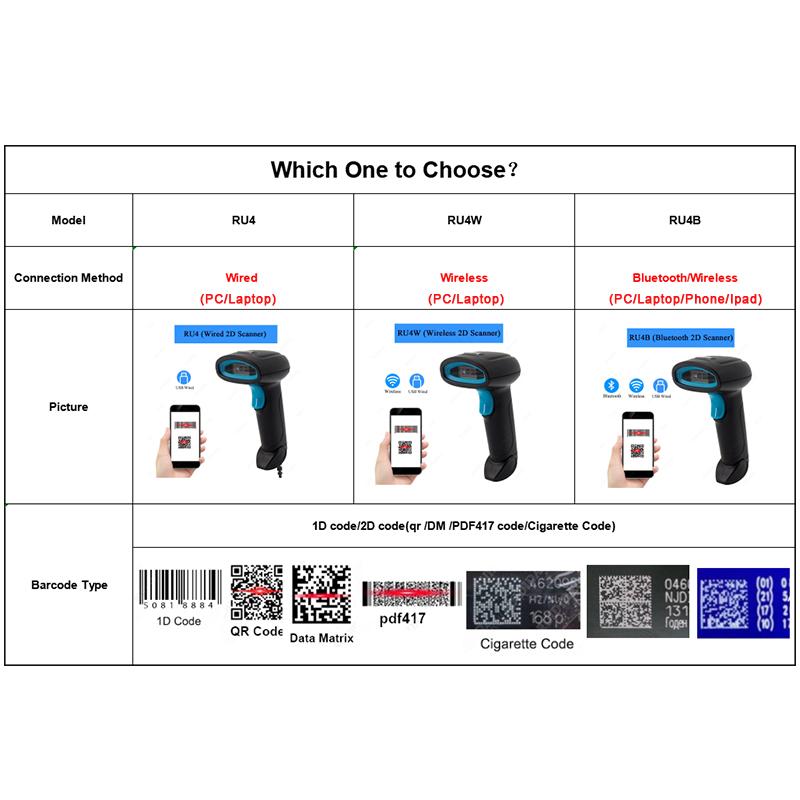Skaner kodów kreskowych 1D 2D Przewodowy lub Bezprzewodowy lub Bluetooth Czytnik kodów kreskowych kod qr kod Datamatrix kod PDF417 Skaner ręczny