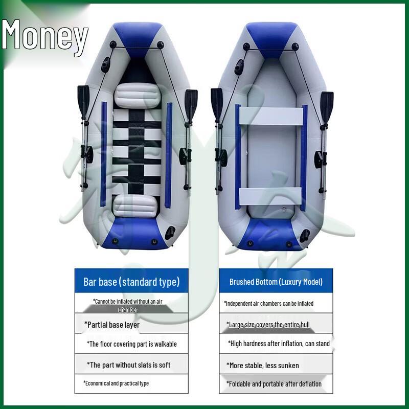 Inflatable Fishing Kayak and Lifeboat