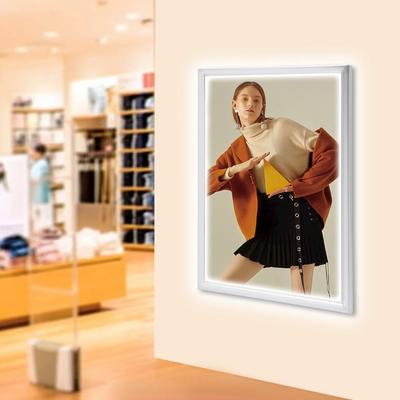 Boligdekorationer – Malerier og plakater