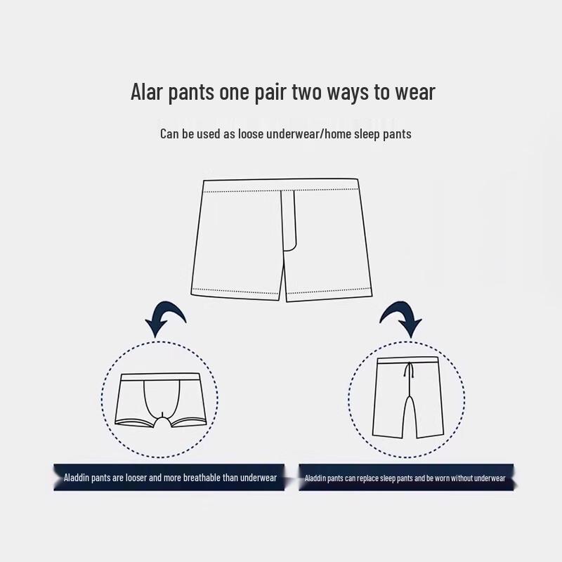 Mao Ren Men's Pure Cotton Antibacterial Boxer Briefs