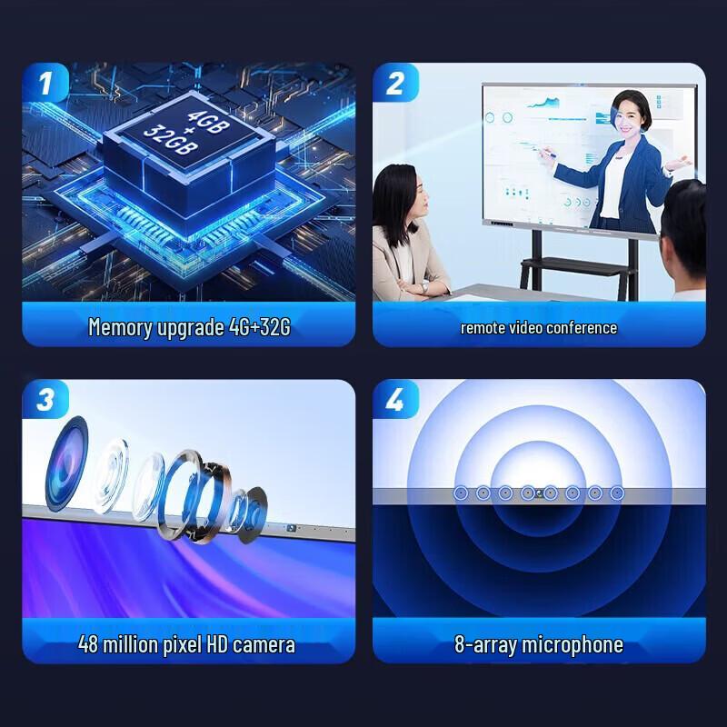 Skyworth 65-inch Interactive Meeting Flat Panel (CN version)