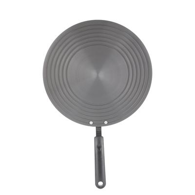 Panelas, frigideiras e afins – Frigideiras