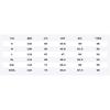 Li Ning Fitness Series Sweatshirt Men's AWDW389-1