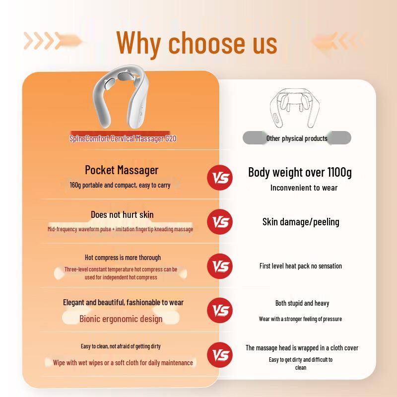 Jeeback G20 Smart Neck Massager