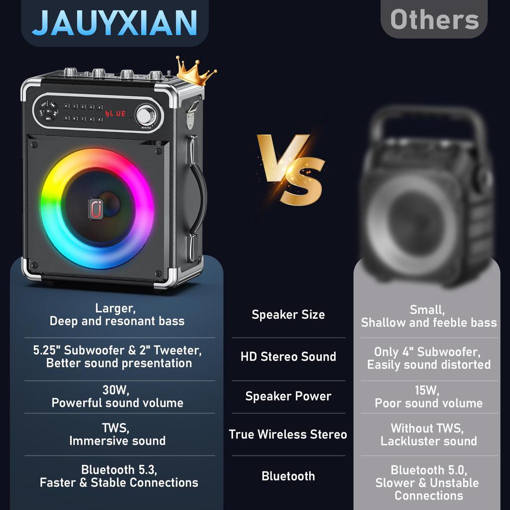 Karaoke-Maschine mit zwei drahtlosen Mikrofonen, tragbarer Bluetooth-Lautsprecher mit Bass-/Höhenregelung, PA-System mit Fernbedienung