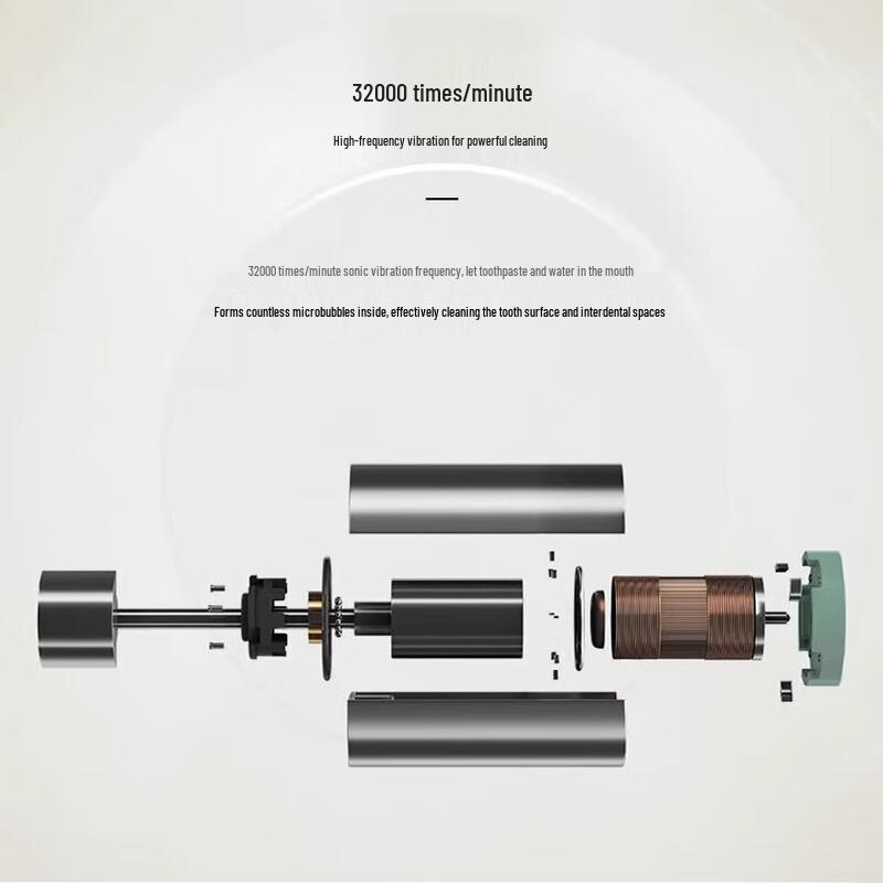 Libode Boya Sonic Electric Toothbrush CN Plug (adapter Included)