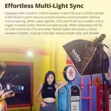 New Godox iT32&X5 iFlash Camera Flash C/N/S/F/O One System, TTL High-Speed Sync Mini Flash for Canon Sony Fujifilm Nikon Olympus