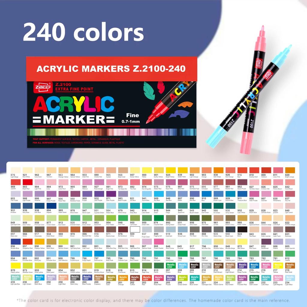 Acrylic Paint Markers, Fine Tip Acrylic Paint Pen, Waterproof & High Saturation Ideal for Wood, Metal, Plastic, Canvas, Fabric