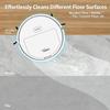 New Automatic Robot Vacuum Cleaner Smart Sweeping Dry Wet Cleaning Machine Charging Intelligent Vacuum Cleaner For Home