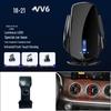 Magnetic Wireless Fast Charging Phone Holder for WEY VV7/VV5/VV6/Mocha/Latte Cars