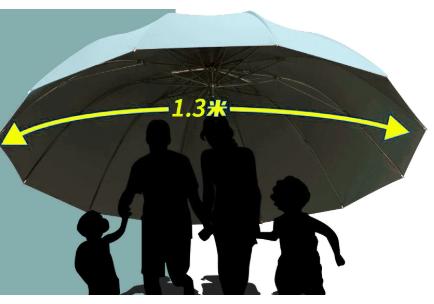 130CM Oversized Windproof Folding Umbrella Waterproof Rain and Sun Umbrella for Family Travel Outdoor Use
