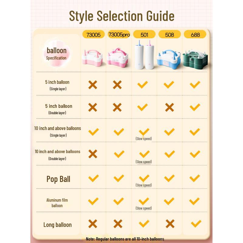 Automatic Electric Balloon Inflator Pump - Dual Mode: Manual & Electronic - Free Shipping