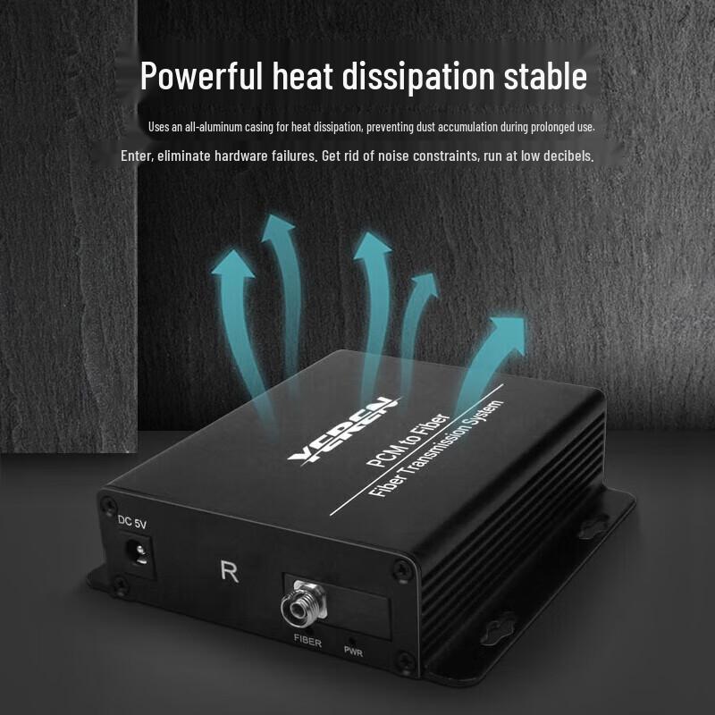 Multi-Service Optical Fiber Transceiver