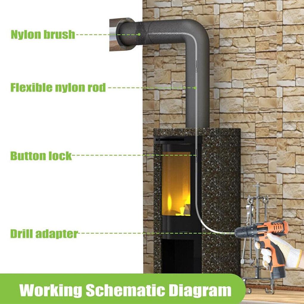 24pcs Chimney Sweep Kit For Fireplace Chimney Clean And Safe Complete Set Chimney Maintenance Brush