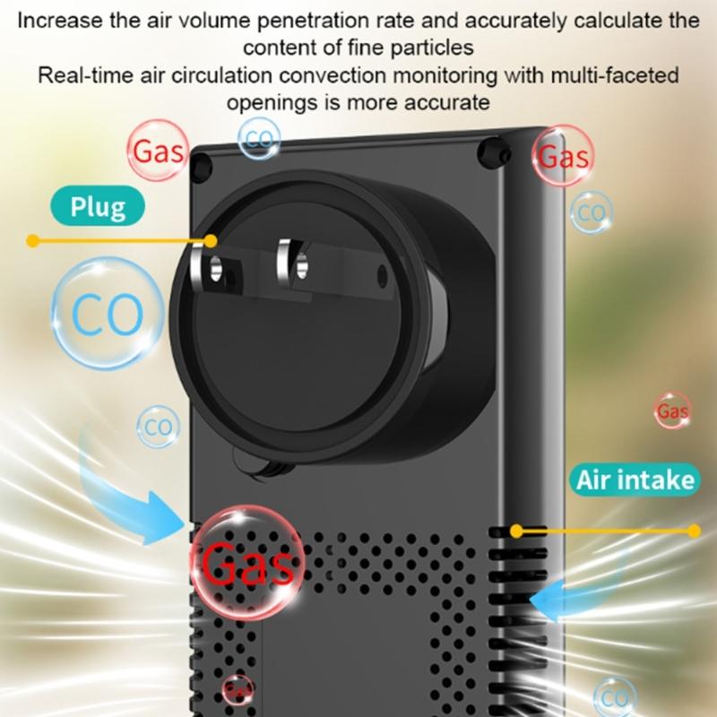 Realtime Monitoring Carbon Monoxide Detector With High Sensitivity Sensors For Kitchen Bathroom Bedroom & Garage Safety