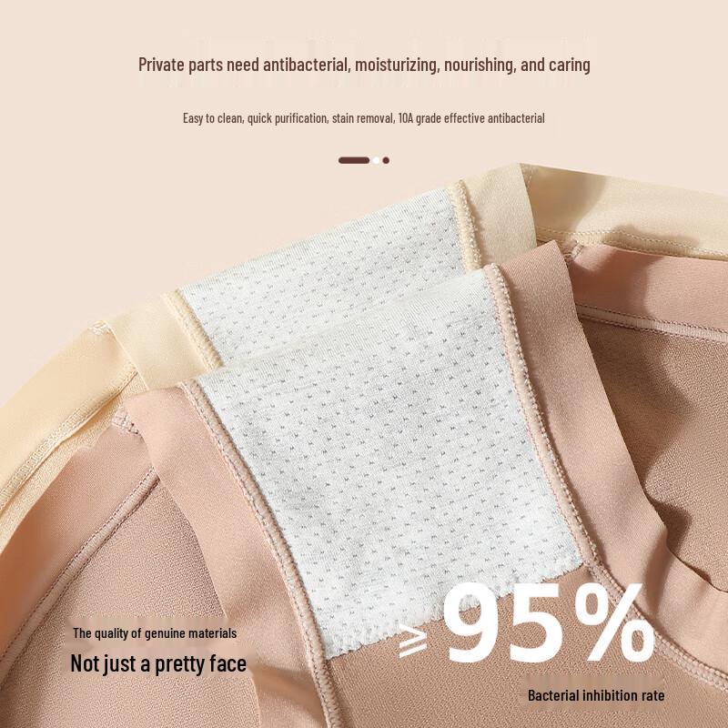 Urban Beauty Women's High-Waist Seamless Tummy Control & Butt Lift Briefs (2025 New Style)