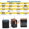 Afrikas meistverkaufter multifunktionaler Bluetooth-Lautsprecher: Kabellos, Solarladung, UKW-Radio, USB, TF-Kartensteckplatz.
