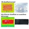 Ceinture chauffante portable à infrarouge lointain (fir) - alimentée par usb