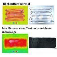 Ceinture chauffante portable à infrarouge lointain (fir) - alimentée par usb