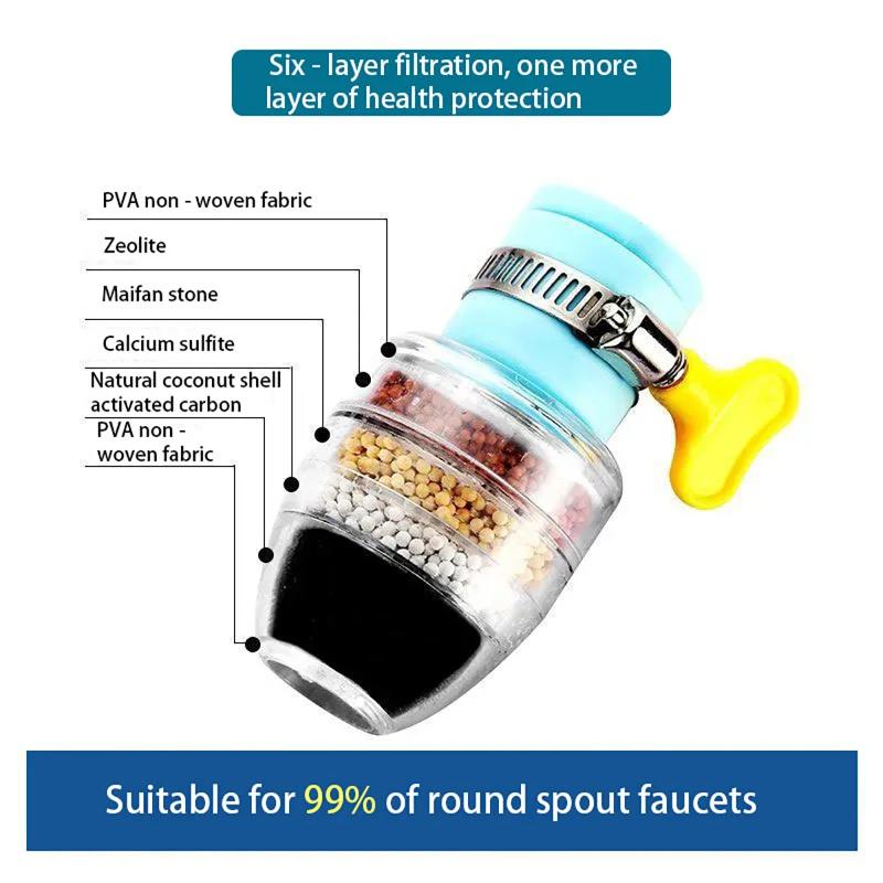 green 6 Layers Faucet Water Filter Tap Purifier 360° Rotatable Coconut Charcoal Nozzle for Faucet Kitchen Household Water Filter