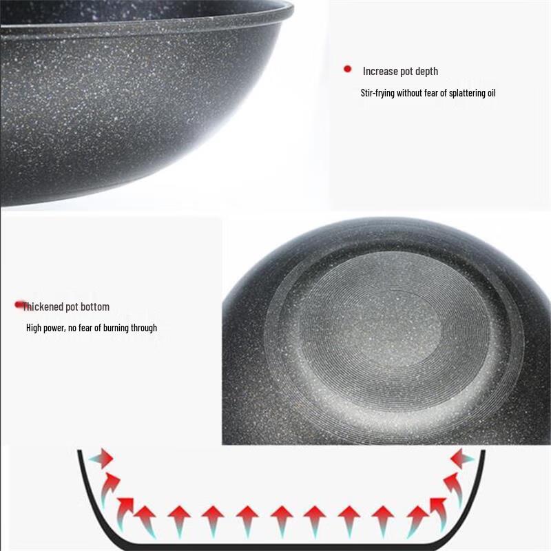 Balder Navigator Maifan Stone Wok