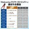 by a practicing Automatic adjustment wire stripper for wire and Compatible with and stranded Includes a measuring Ideal for DIY and automotive