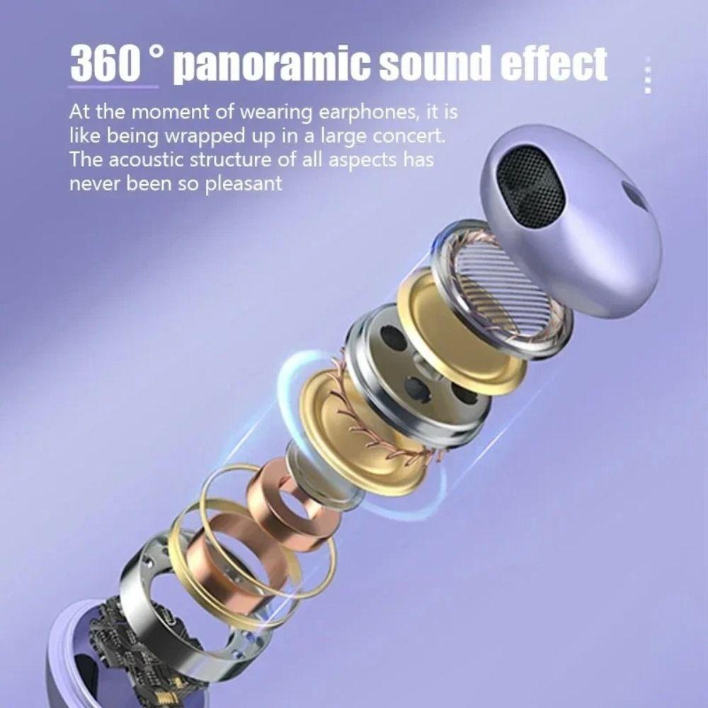 Hanging Neck Wireless Neckband Bluetooth Earphones High Sound Bluetooth Headset  Universal