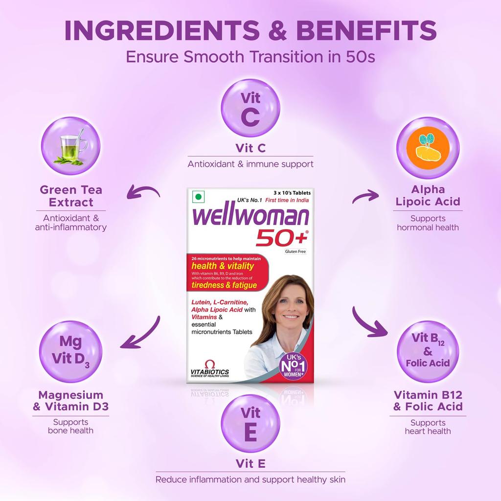 WELLWOMAN 50+ Multivitamins For Women Over Age 50 Years With Vitamins, Iron, Calcium, Amino Acids To Support Menopausal Symptoms, Maintain Energy