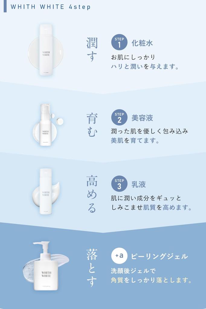 Fiss White Whitening Lotion for Men and Formulated with Placenta and Women, 150ml, Collagen, Anti-Blemish, Moisturizing, Quasi-drug