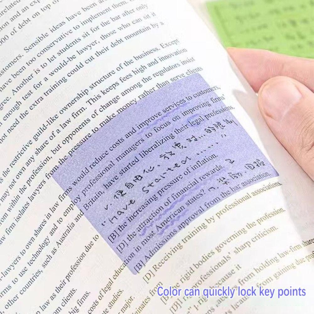 126Sheets Aesthetic Stationery Pull-Out Label Stickers Sticky Notes  School Office