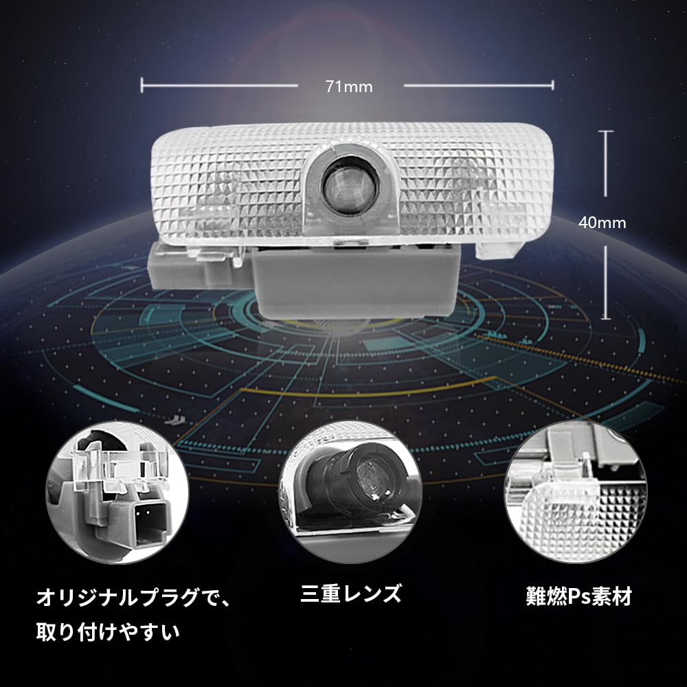 Car Courtesy Door Lights with Compatible with Toyota Land Cruiser 250 Set of 2 Lights, Logo, Series,