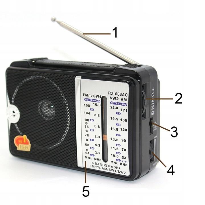 Kitchen Radio, Battery-Powered, Mains-Powered, Fm Am, Usb, Portable, Antenna
