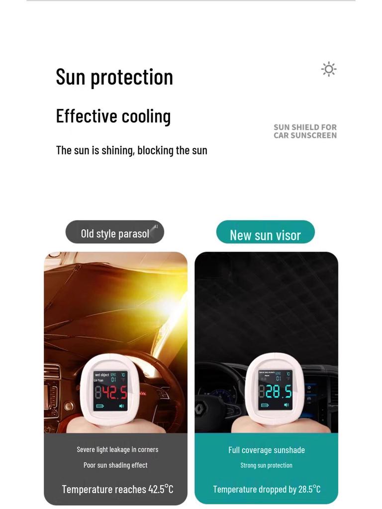 Xiaomi SU7 Sunshade: Heat-Insulating Windshield Cover for 25 Car Models
