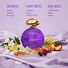 MAGNIS Luxury Perfume for Women | Long Lasting Fragrance | Premium EDP | Floral, Fruity, Aromatic, Fresh, Woody, Oriental Scent Profile
