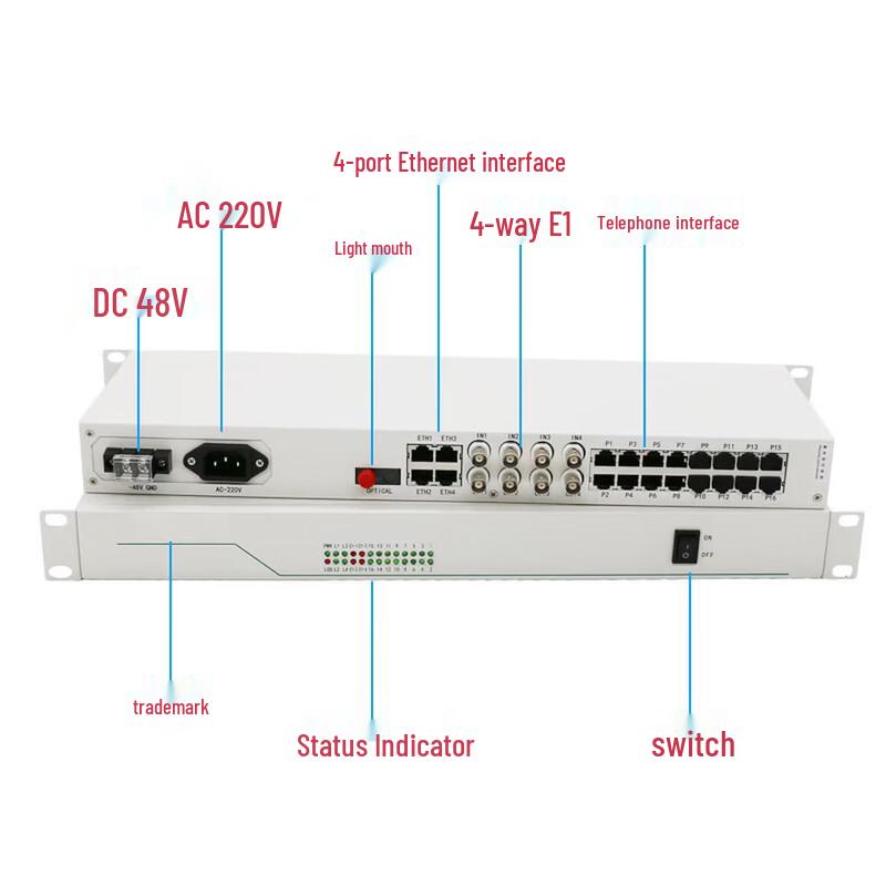 Integrated Services Optical Transceiver