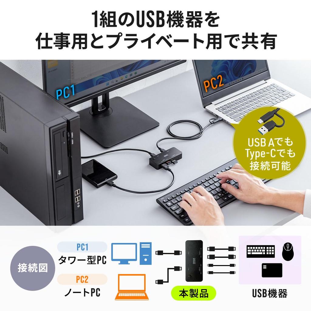 Sanwa Direct USB 2 4 Outputs X 2 X with Compatible Switcher, Inputs, (Type-A / Type-C 2), 5Gbps, Type-A/Type-C Cables, 400-SW041