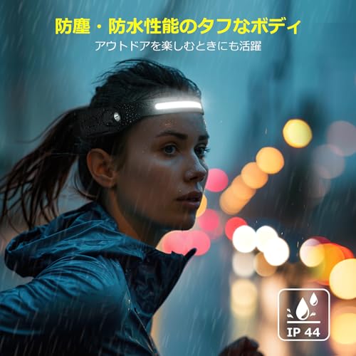 Lepro Rechargeable LED Headlamp with Sensor, COB & XPE Light Source, 230° Wide Angle, Waterproof for Fishing and Mountaineering. [350lm High Brightnes