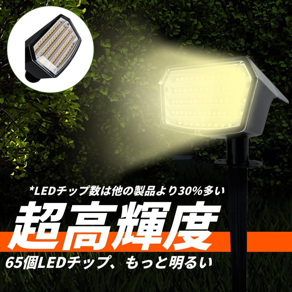 Industry New Solar Garden Outdoor Garden Solar Bulb Power Outage Automatically Turns On At Turns Off During LED Inserted Into the Underground Super