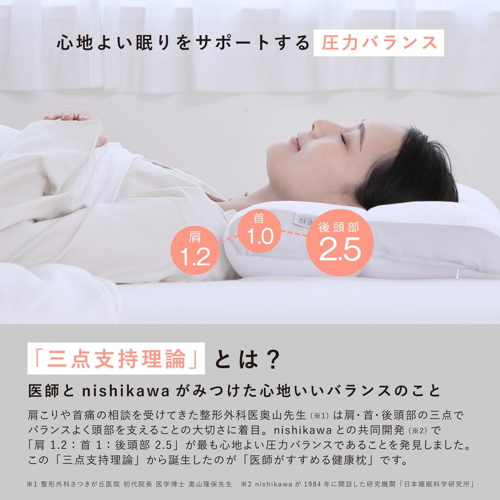 eligible Nishikawa Doctor recommended health shoulder supervised by a medical ideal sleeping suitable for back and side height good white EH93052943