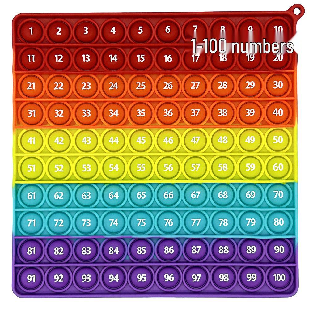 Macaron Multiplication & Addition Practice Board: Educational Math Toy