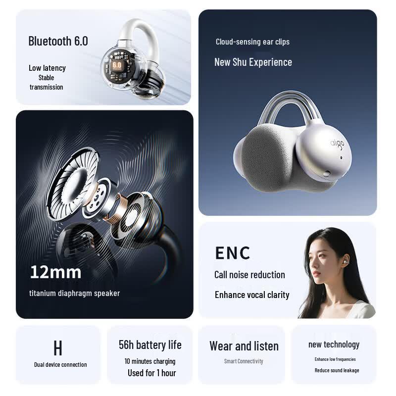 Aigo CA05 Plus Non-In-Ear Ear-Clip Bluetooth Earphones