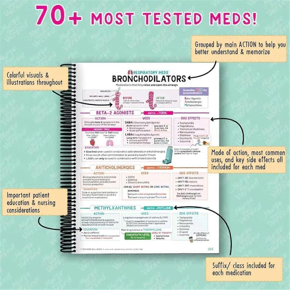 Nursing School Success Bundle Notes, Guide & Essentials for Aspiring Nurses