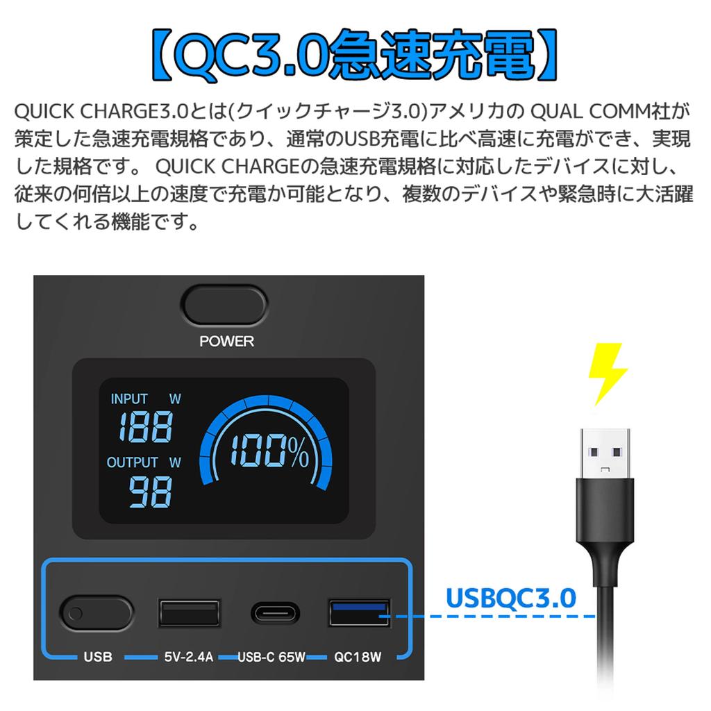 LVYUAN Portable Power Station 600W Maximum 1000W High Capacity for Car Pure Sine Wave Home Emergency Power Outdoor PSE Technical Standard Prevention